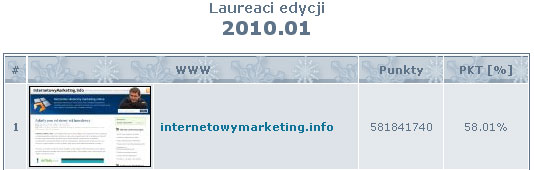 laureat-internetowymarketing