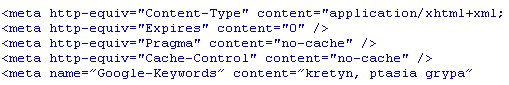 google-keywords